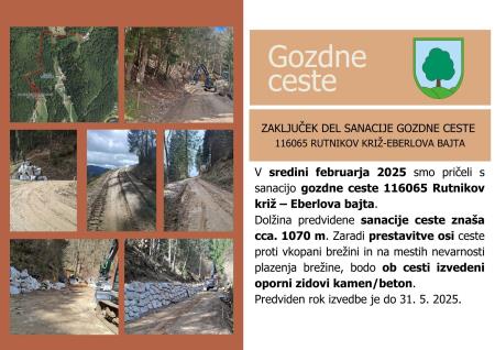 GC Rutnikov križ-Eberlova bajta  20.3.